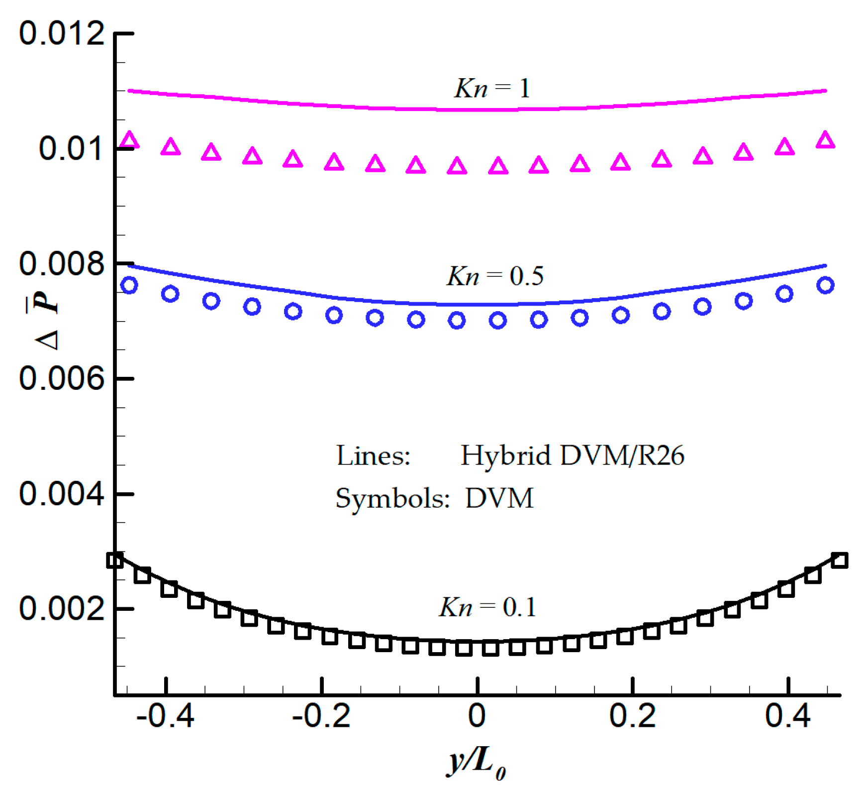 Entropy 21 00816 g006 Entropy 21 00816 g006