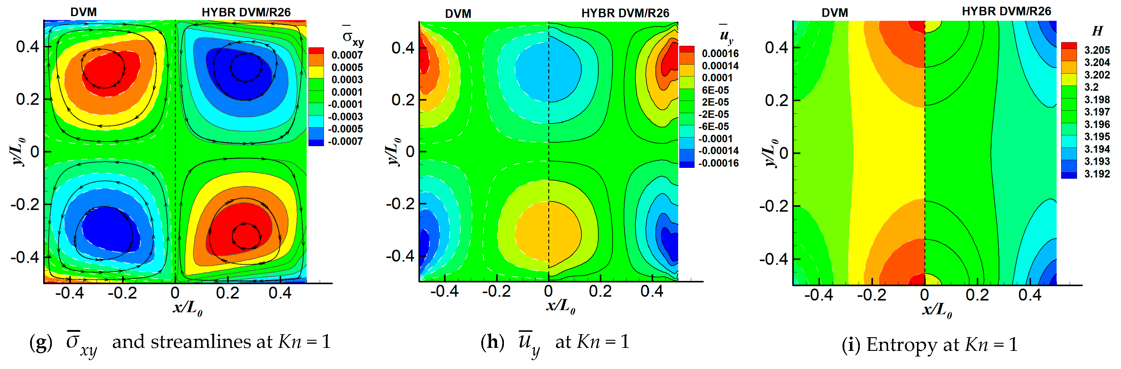 Entropy 21 00816 g008b Entropy 21 00816 g008b