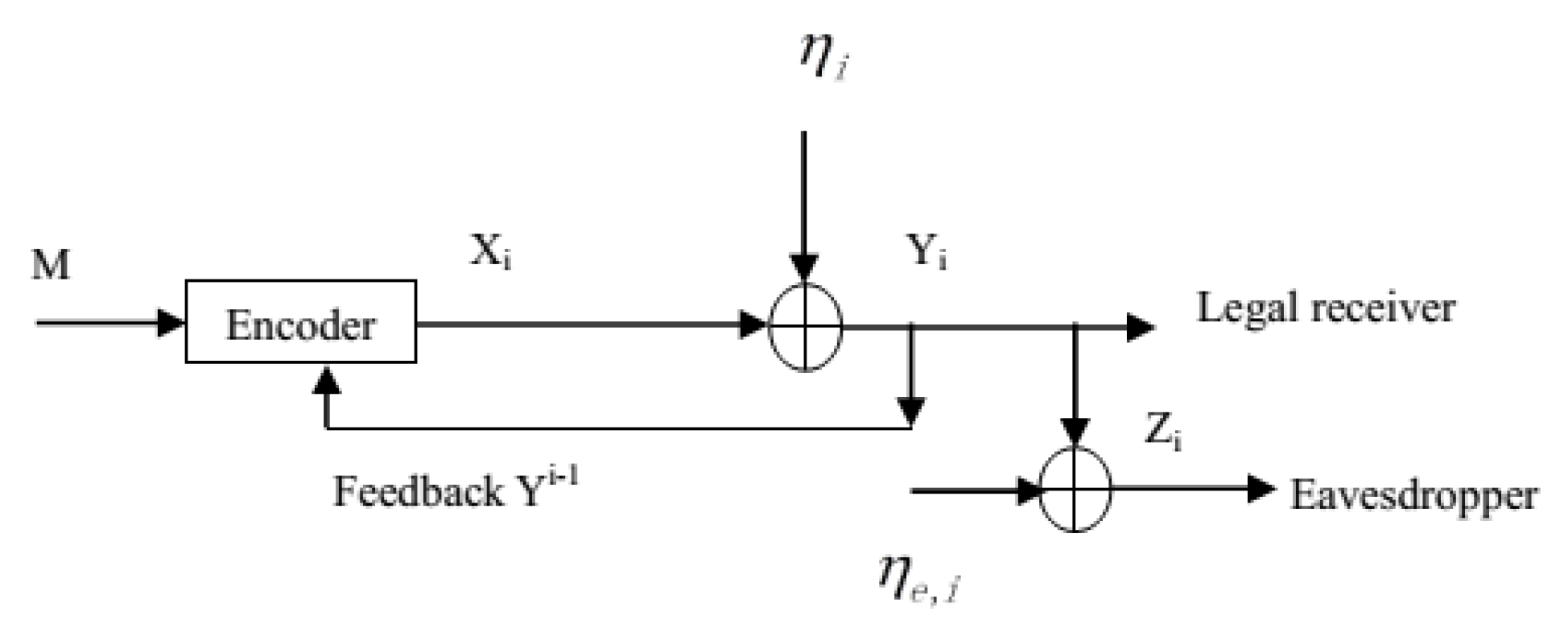 Entropy 21 00817 g001