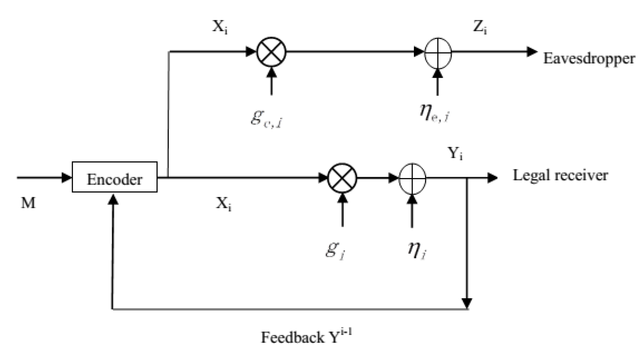 Entropy 21 00817 g002