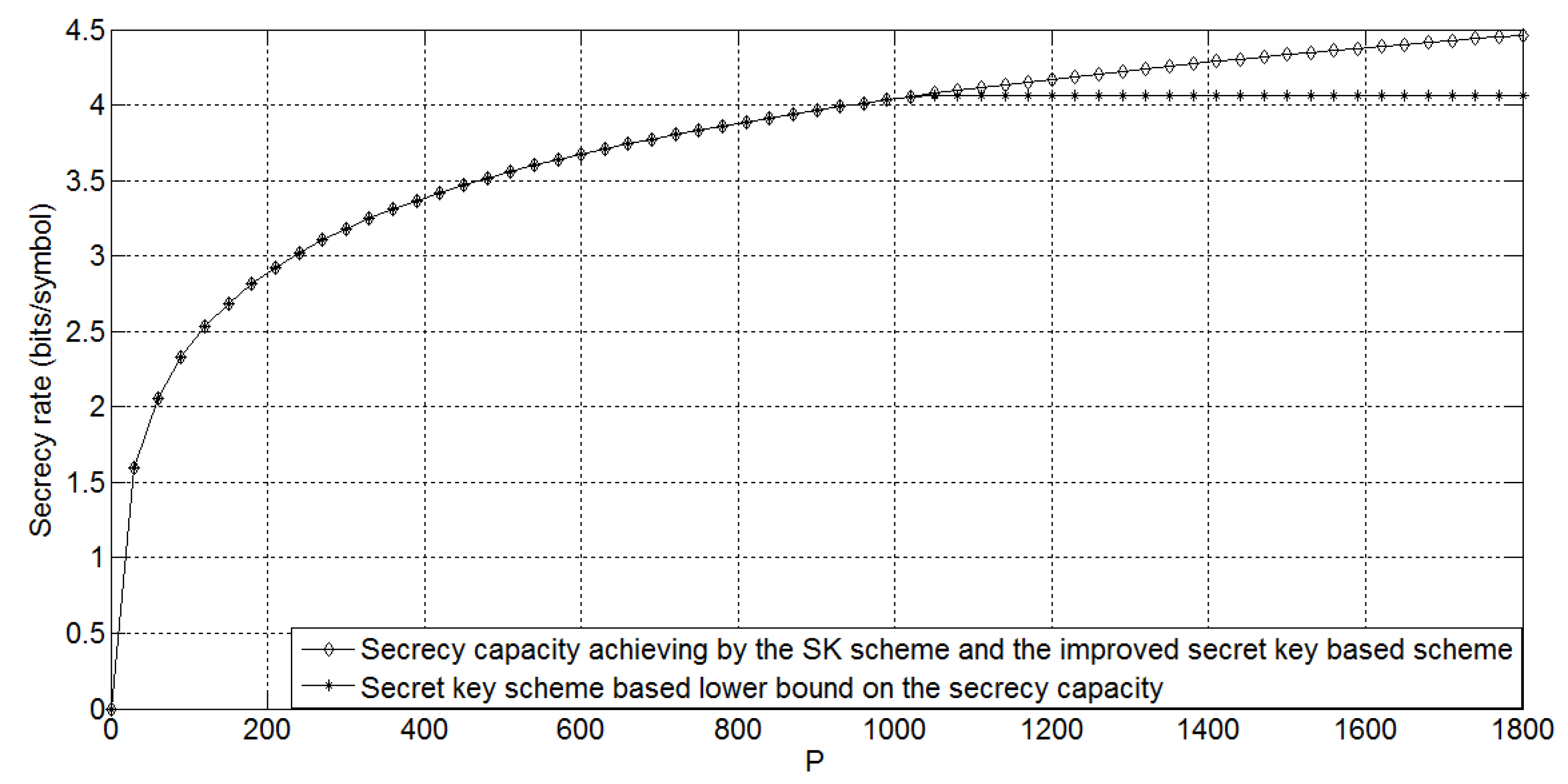 Entropy 21 00817 g004