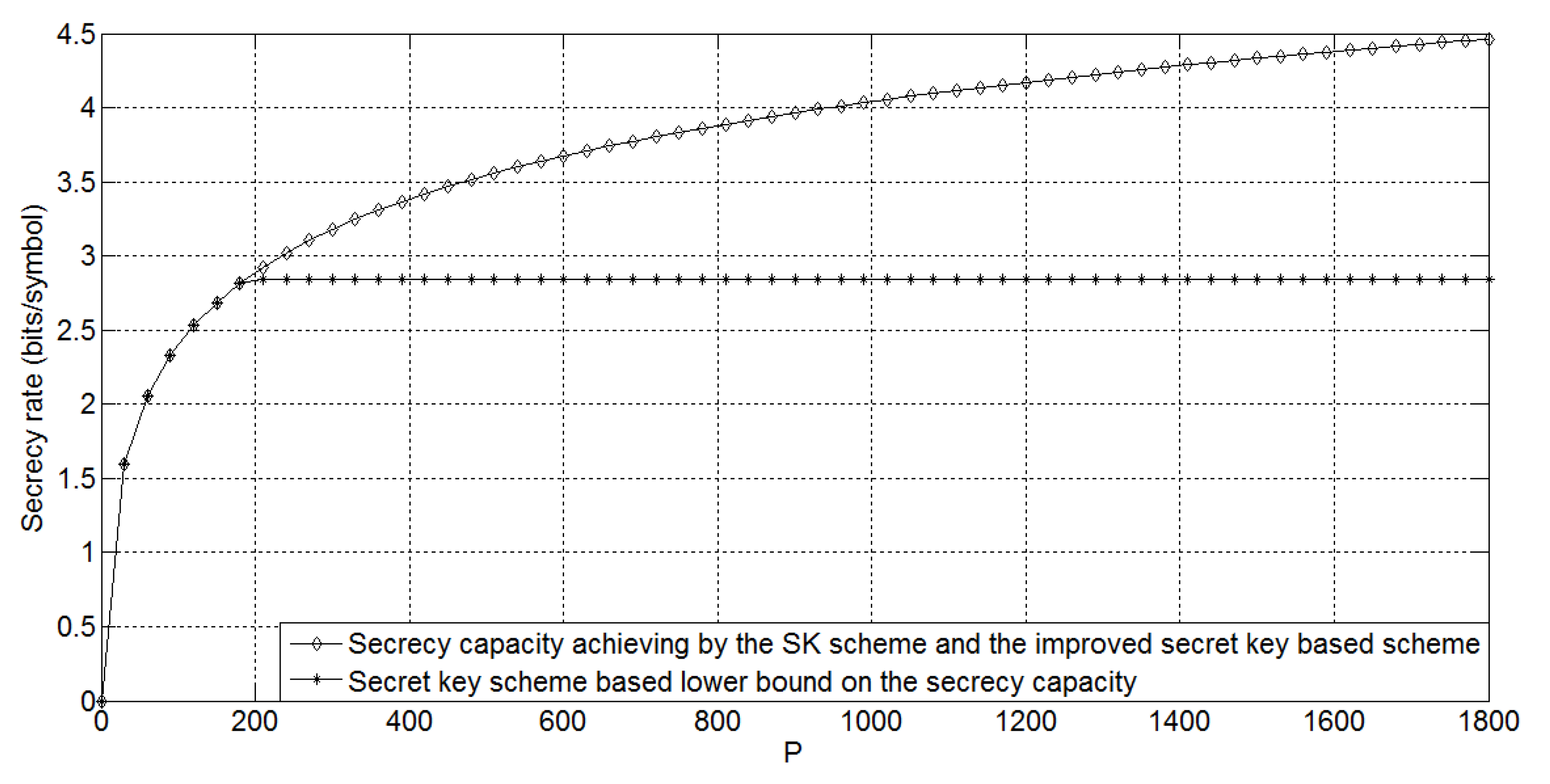 Entropy 21 00817 g005