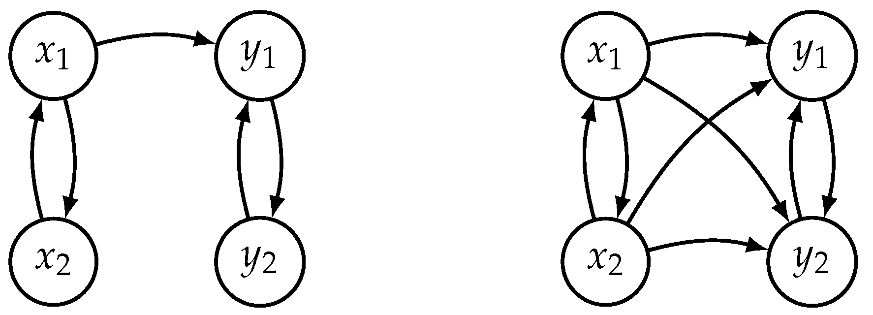 Entropy 21 00818 g001