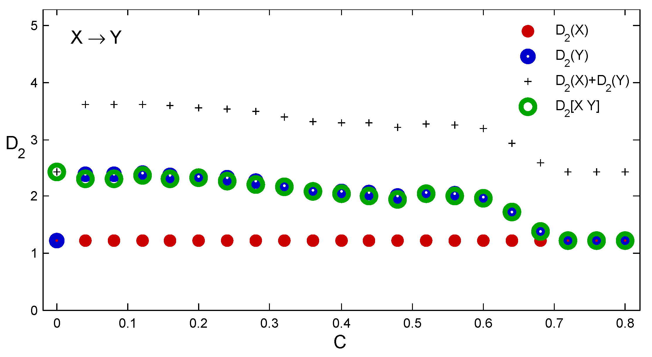 Entropy 21 00818 g003
