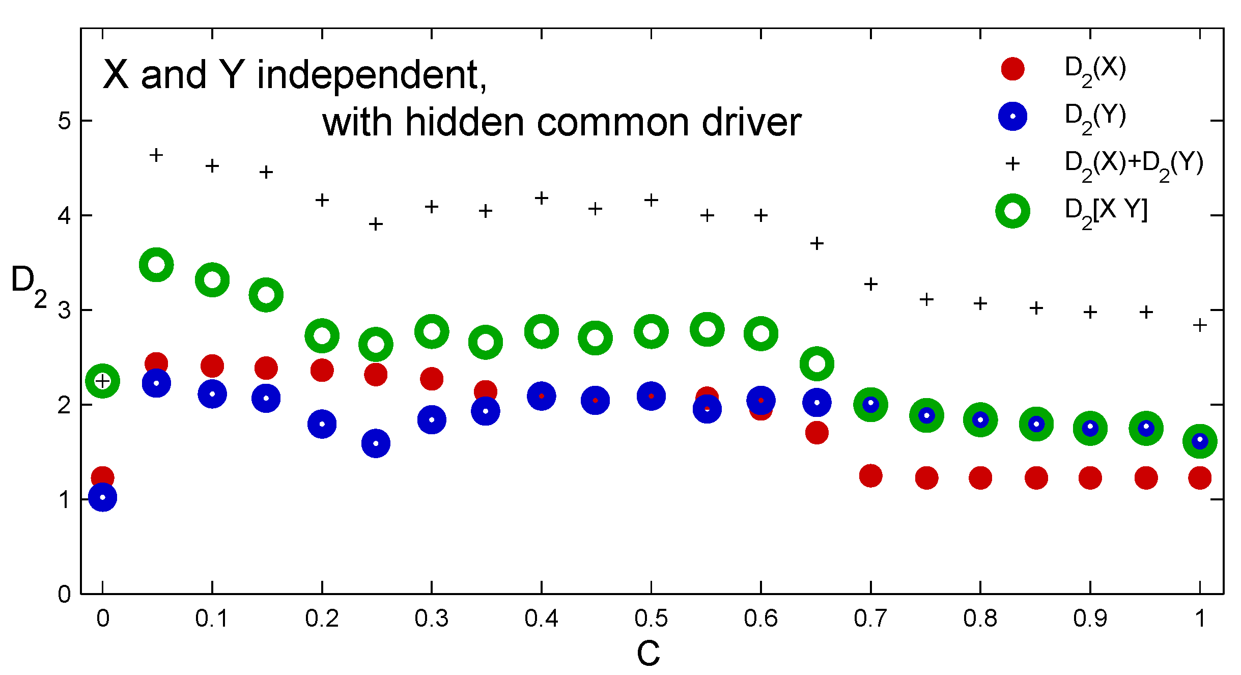 Entropy 21 00818 g005