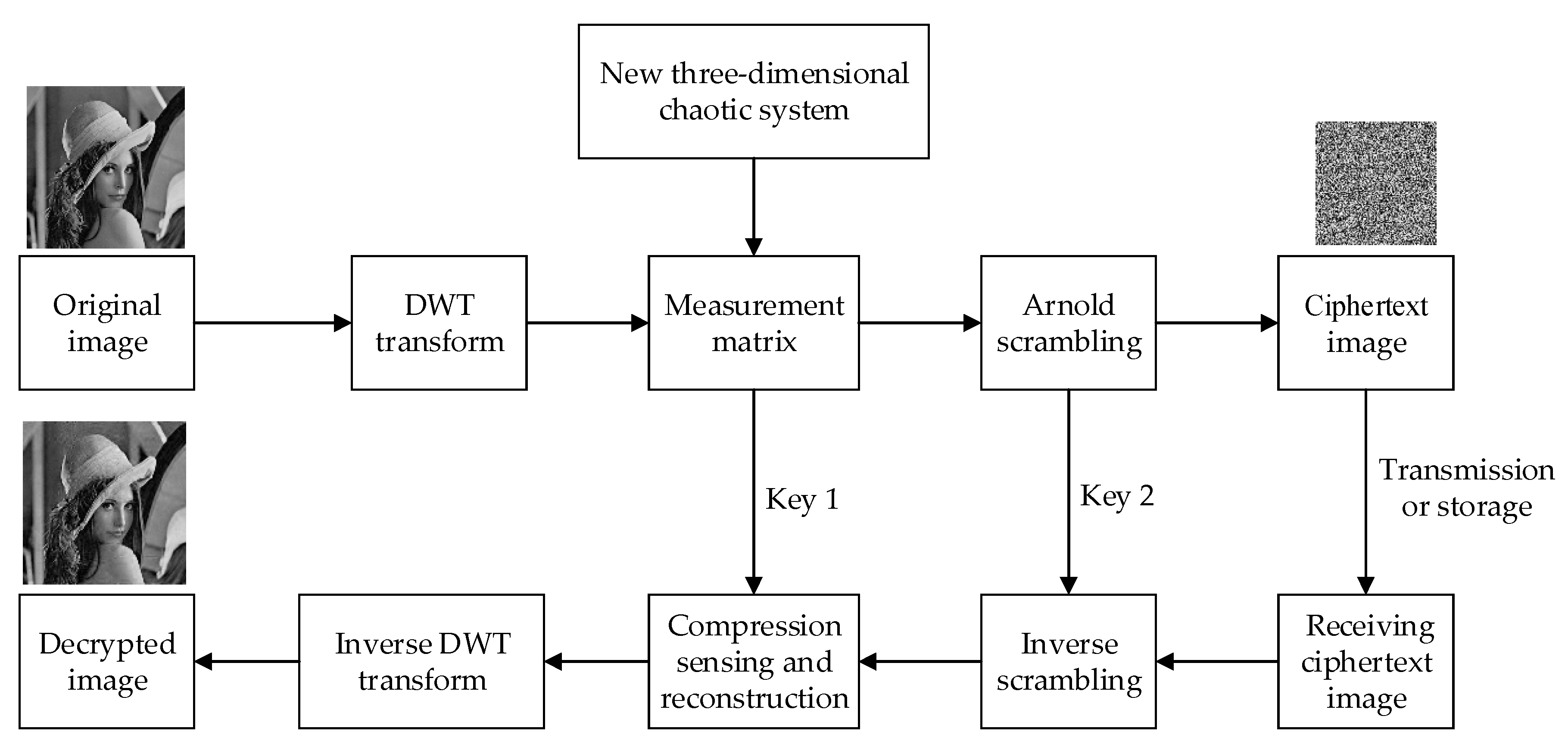 Entropy 21 00819 g004