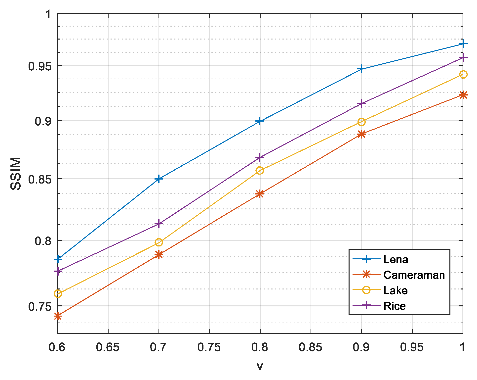 Entropy 21 00819 g006