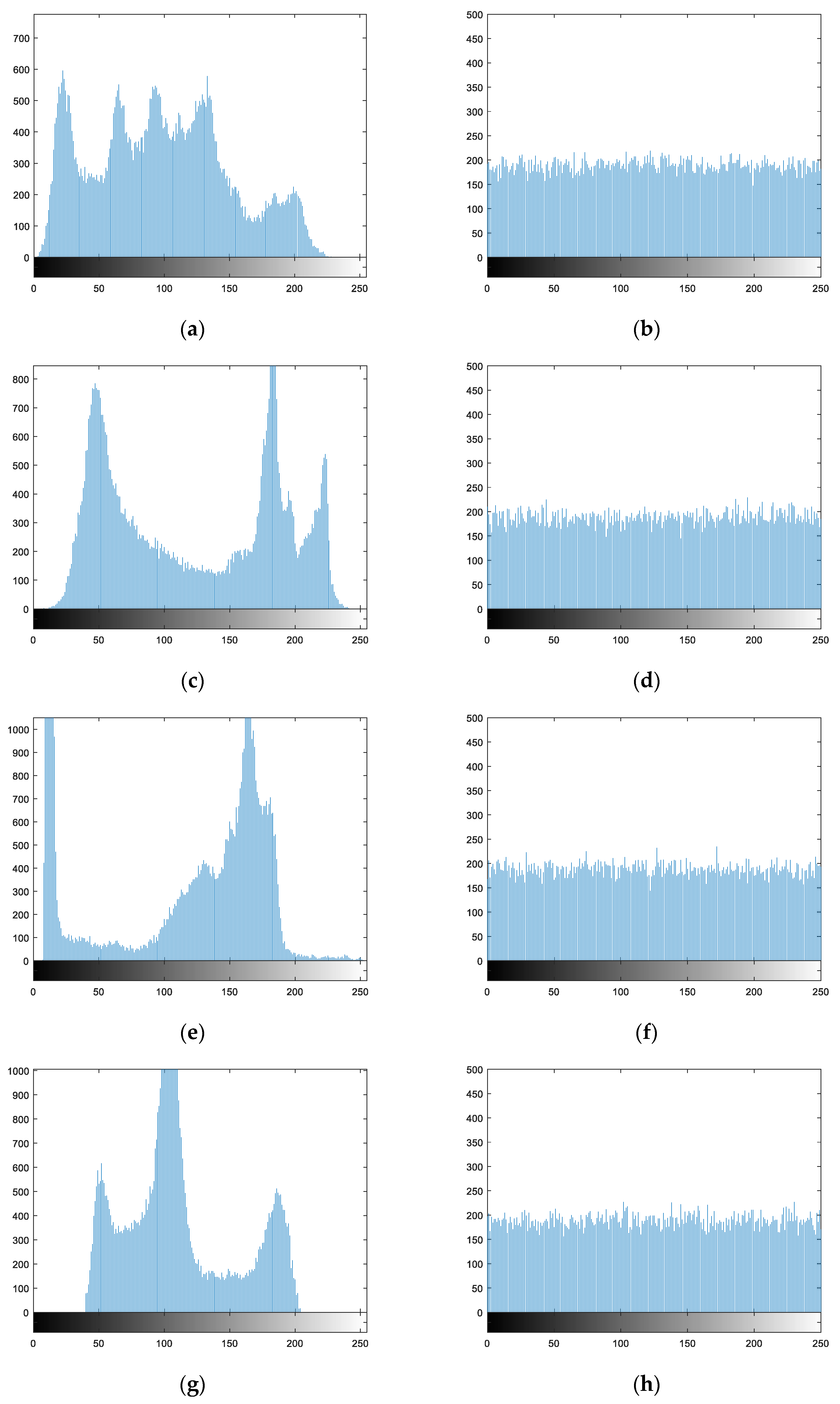 Entropy 21 00819 g007