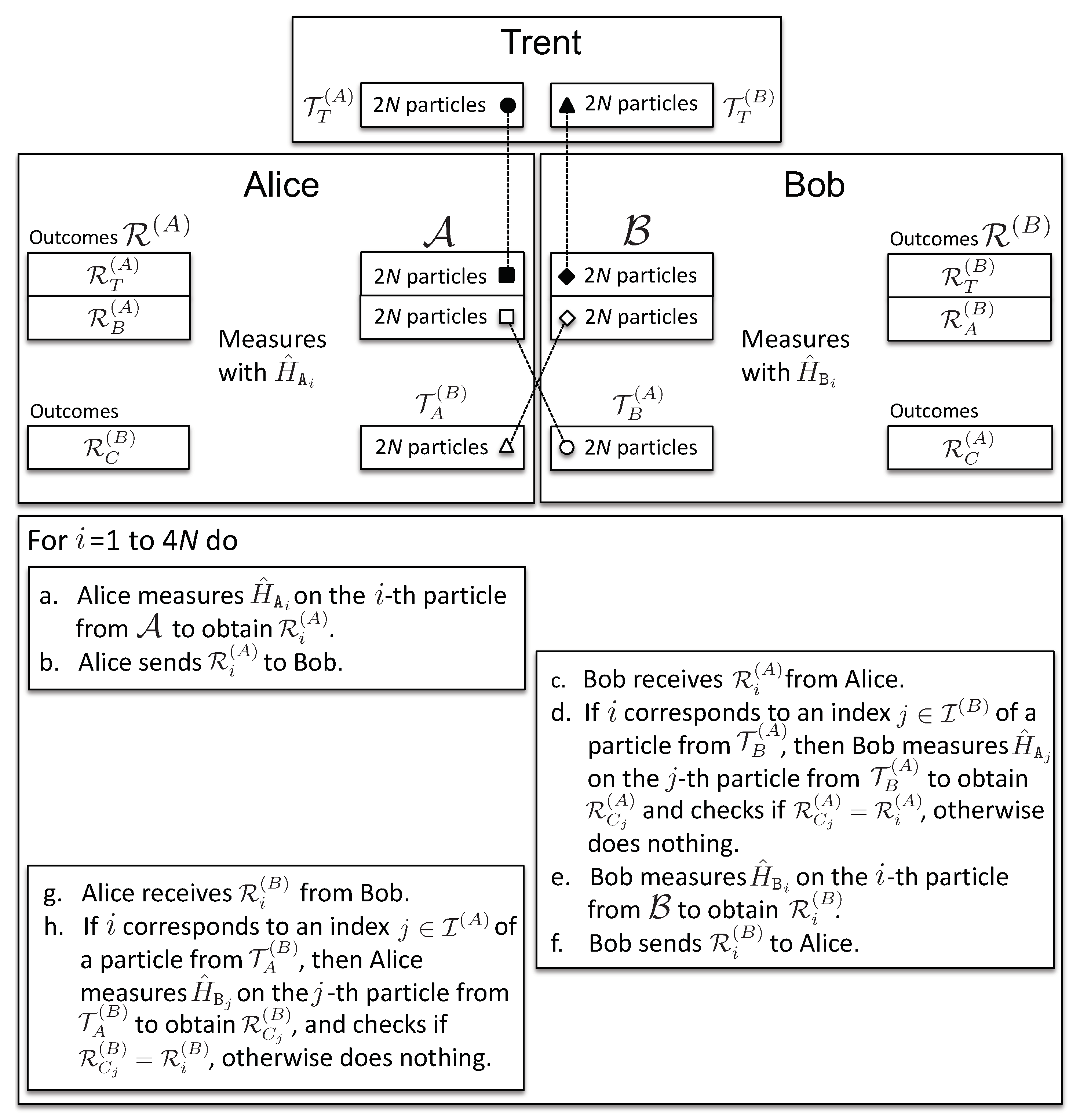 Entropy 21 00821 g002