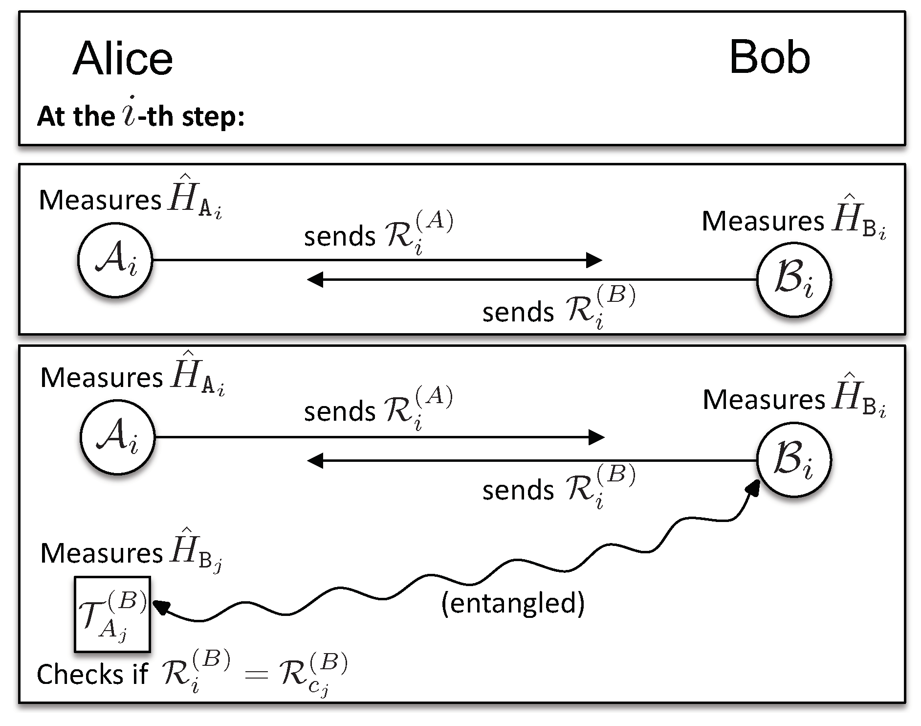 Entropy 21 00821 g003