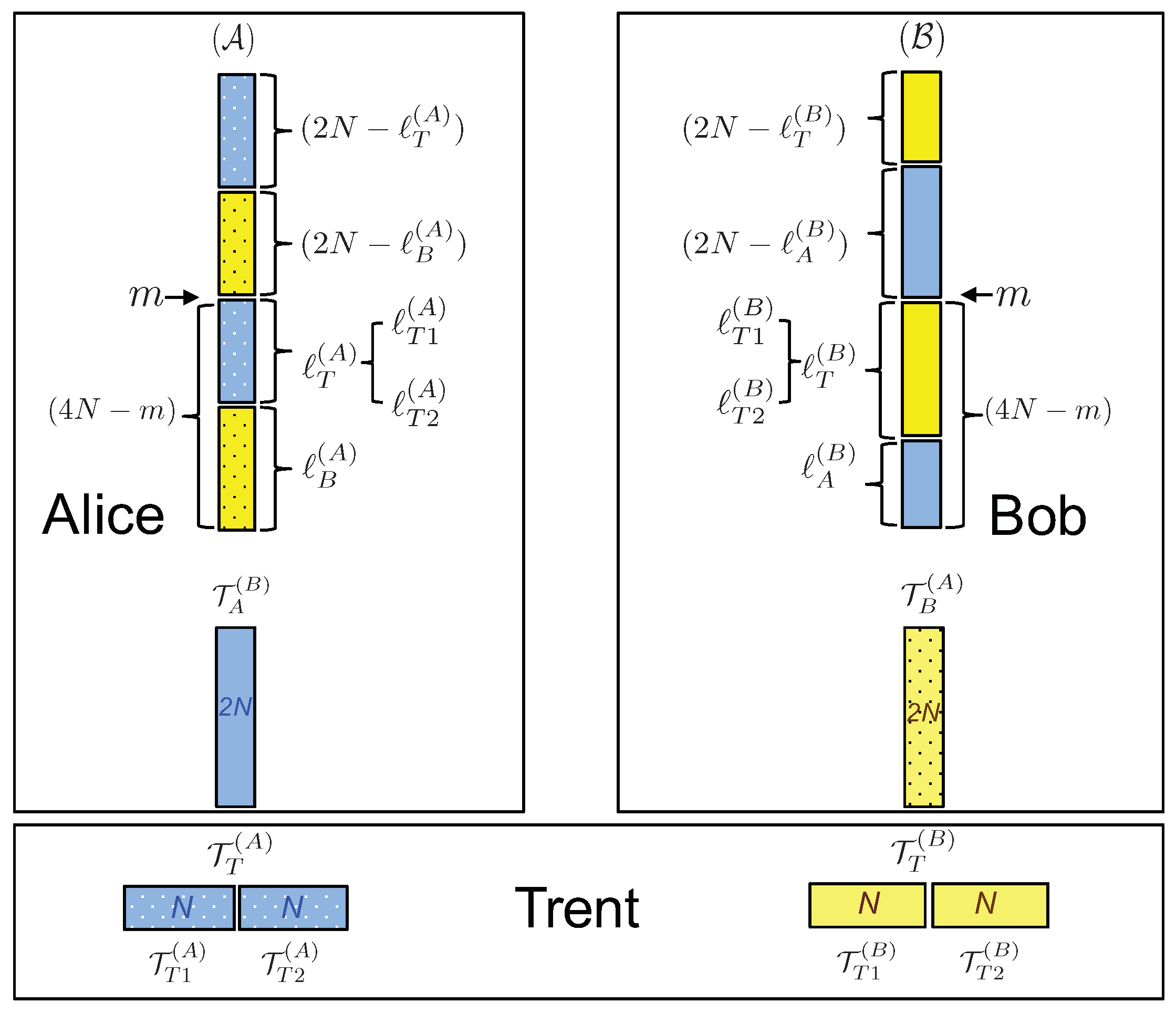 Entropy 21 00821 g005