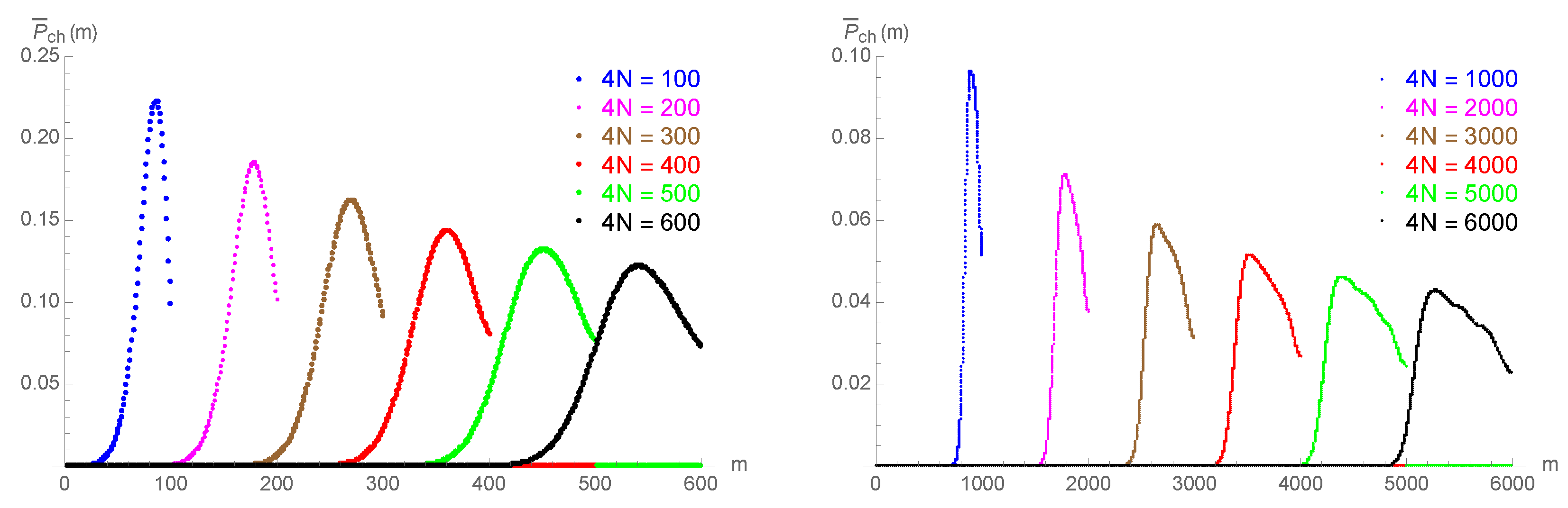Entropy 21 00821 g0a3