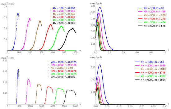 Entropy 21 00821 g0a4