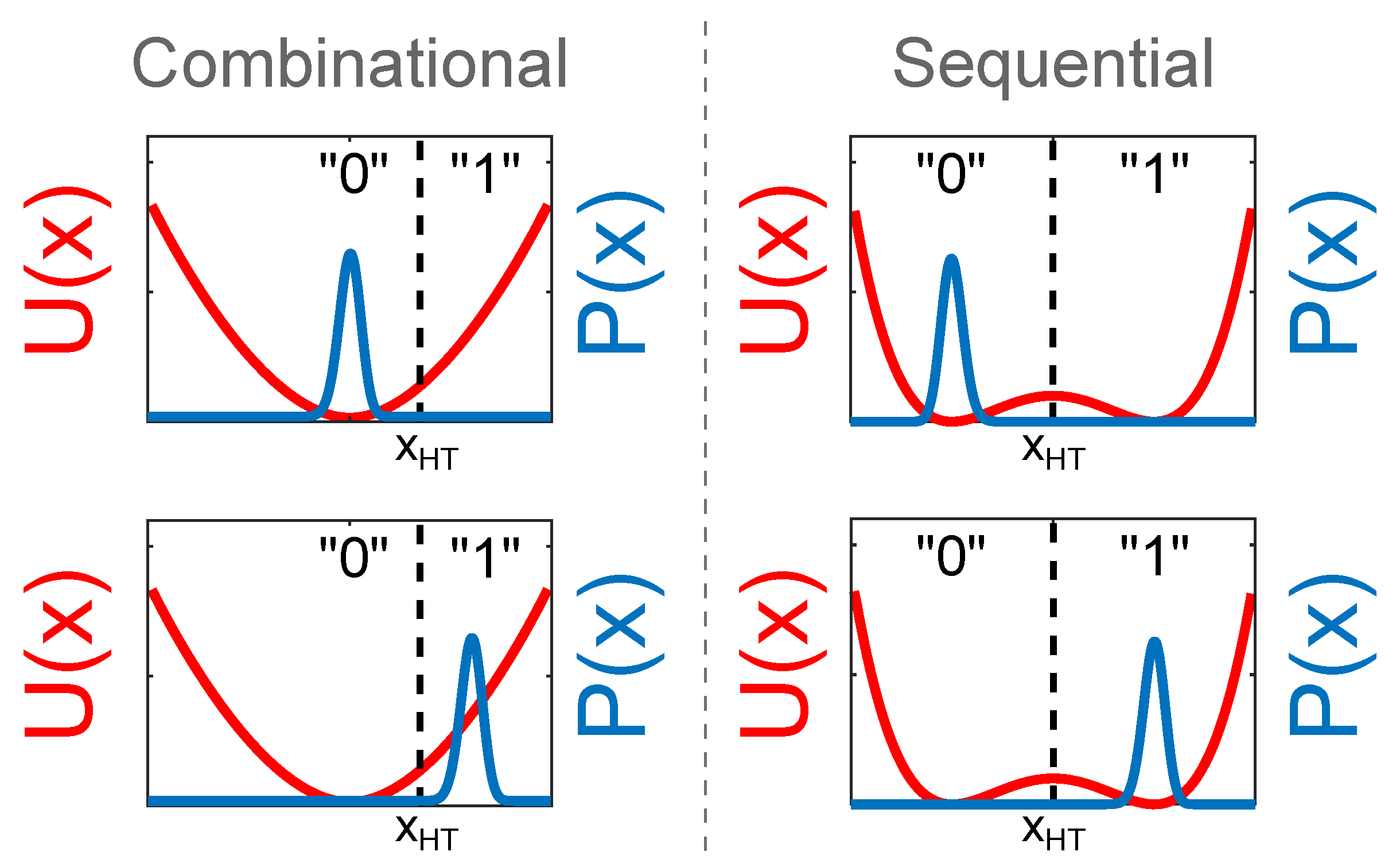 Entropy 21 00822 g002 Entropy 21 00822 g002