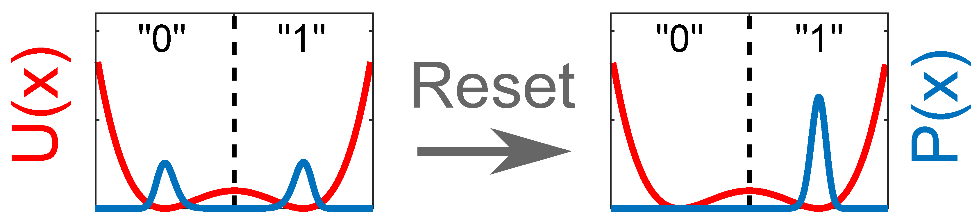 Entropy 21 00822 g004 Entropy 21 00822 g004