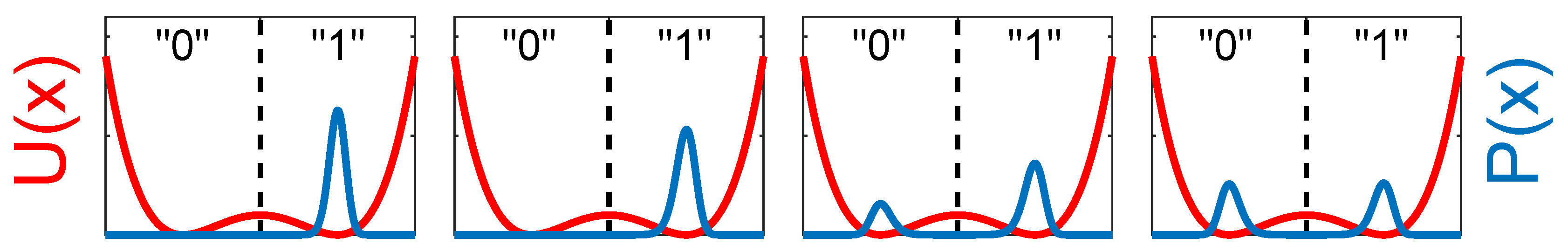 Entropy 21 00822 g005 Entropy 21 00822 g005