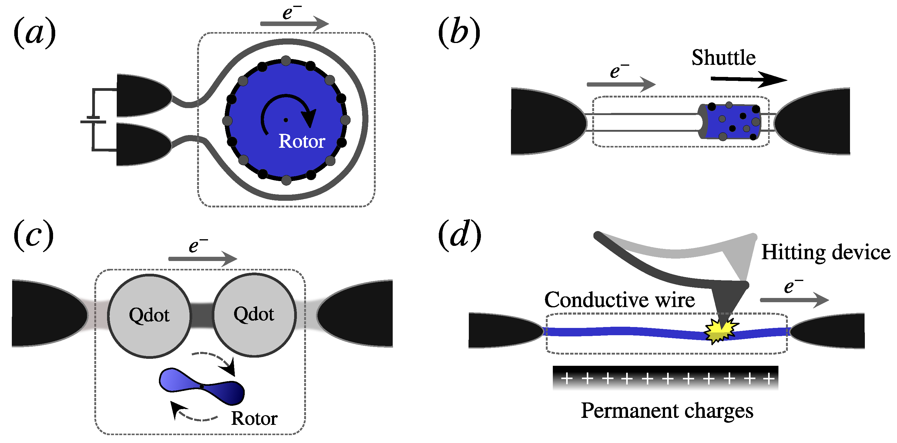 Entropy 21 00824 g001