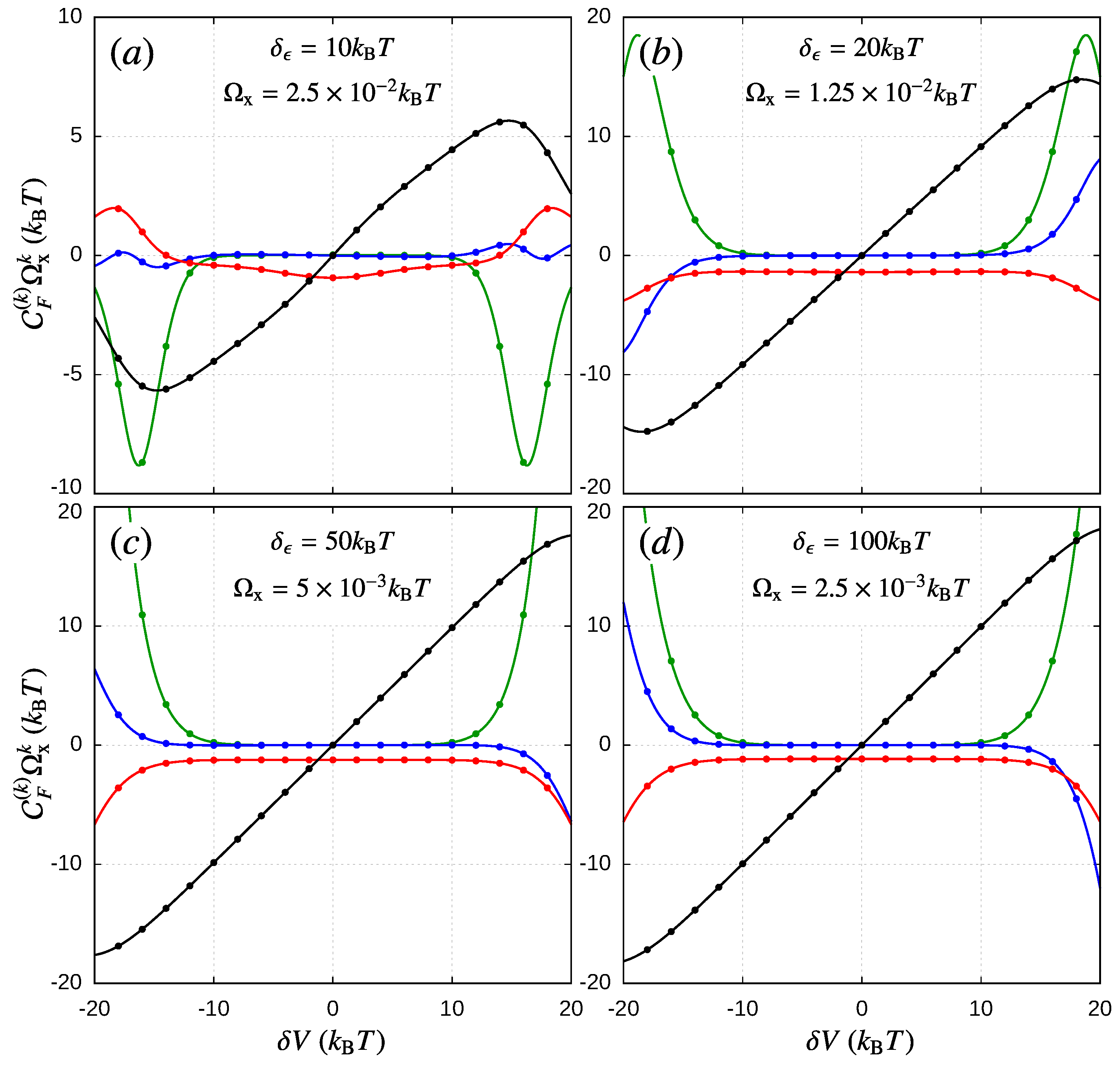 Entropy 21 00824 g003