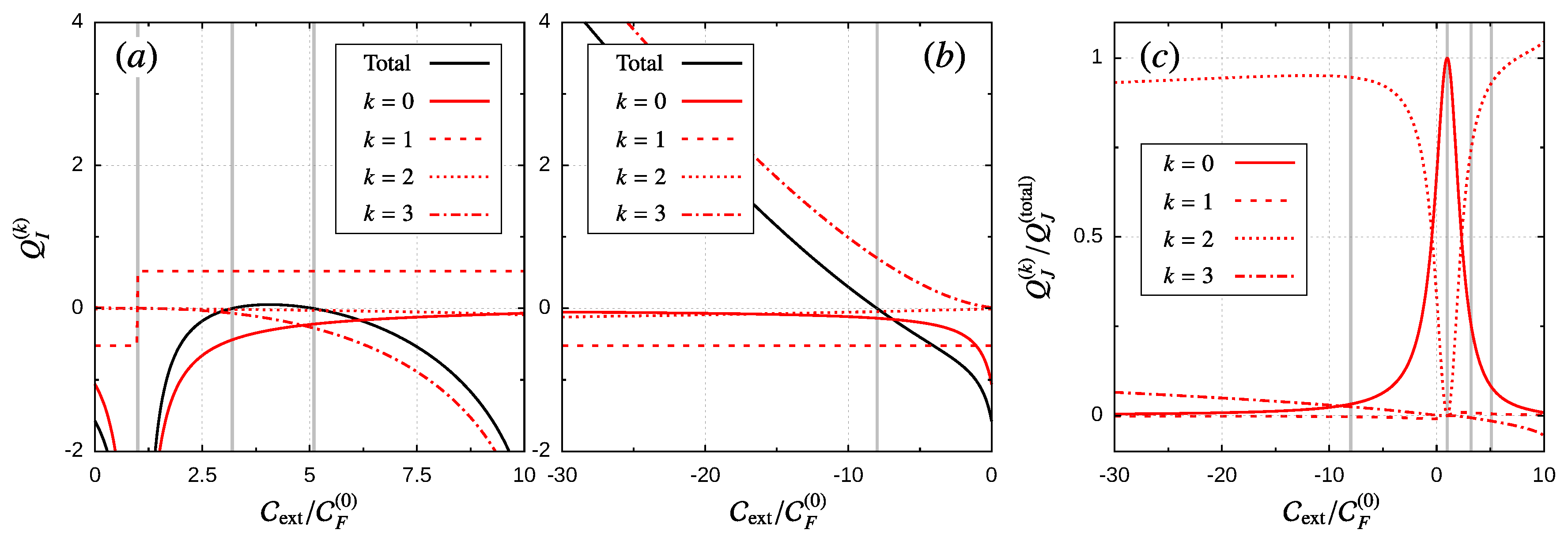 Entropy 21 00824 g005