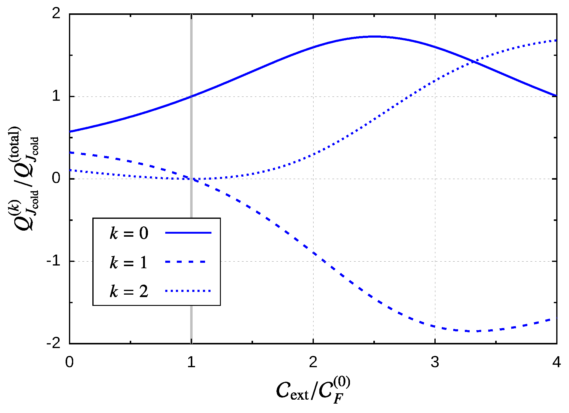 Entropy 21 00824 g006