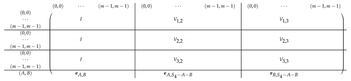 Entropy 21 00826 i001 Entropy 21 00826 i001