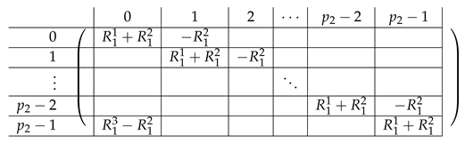 Entropy 21 00826 i003 Entropy 21 00826 i003