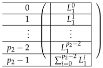 Entropy 21 00826 i004 Entropy 21 00826 i004