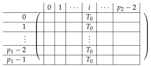 Entropy 21 00826 i005 Entropy 21 00826 i005