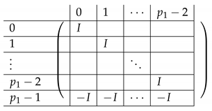 Entropy 21 00826 i006 Entropy 21 00826 i006