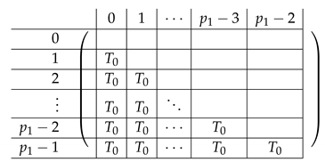 Entropy 21 00826 i007 Entropy 21 00826 i007