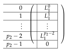 Entropy 21 00826 i015 Entropy 21 00826 i015