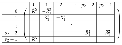 Entropy 21 00826 i016 Entropy 21 00826 i016