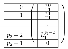 Entropy 21 00826 i017 Entropy 21 00826 i017