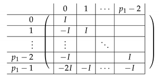 Entropy 21 00826 i019 Entropy 21 00826 i019