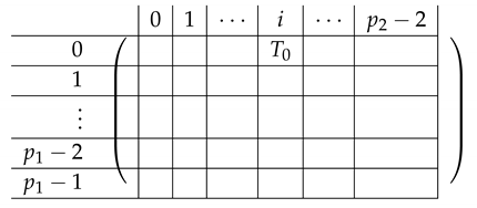 Entropy 21 00826 i021 Entropy 21 00826 i021