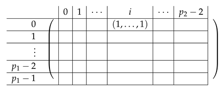 Entropy 21 00826 i023 Entropy 21 00826 i023