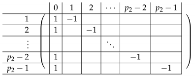 Entropy 21 00826 i024 Entropy 21 00826 i024