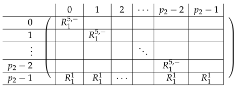 Entropy 21 00826 i029 Entropy 21 00826 i029