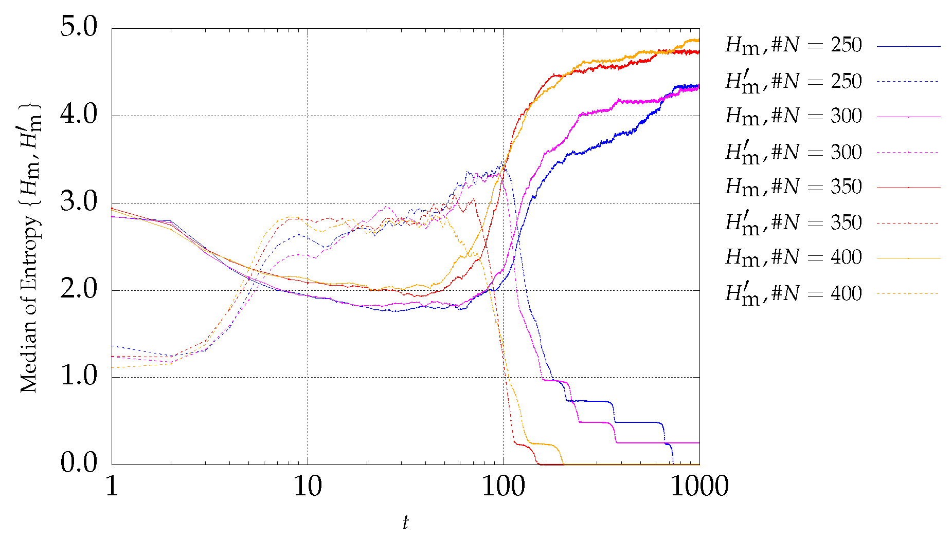 Entropy 21 00827 g004