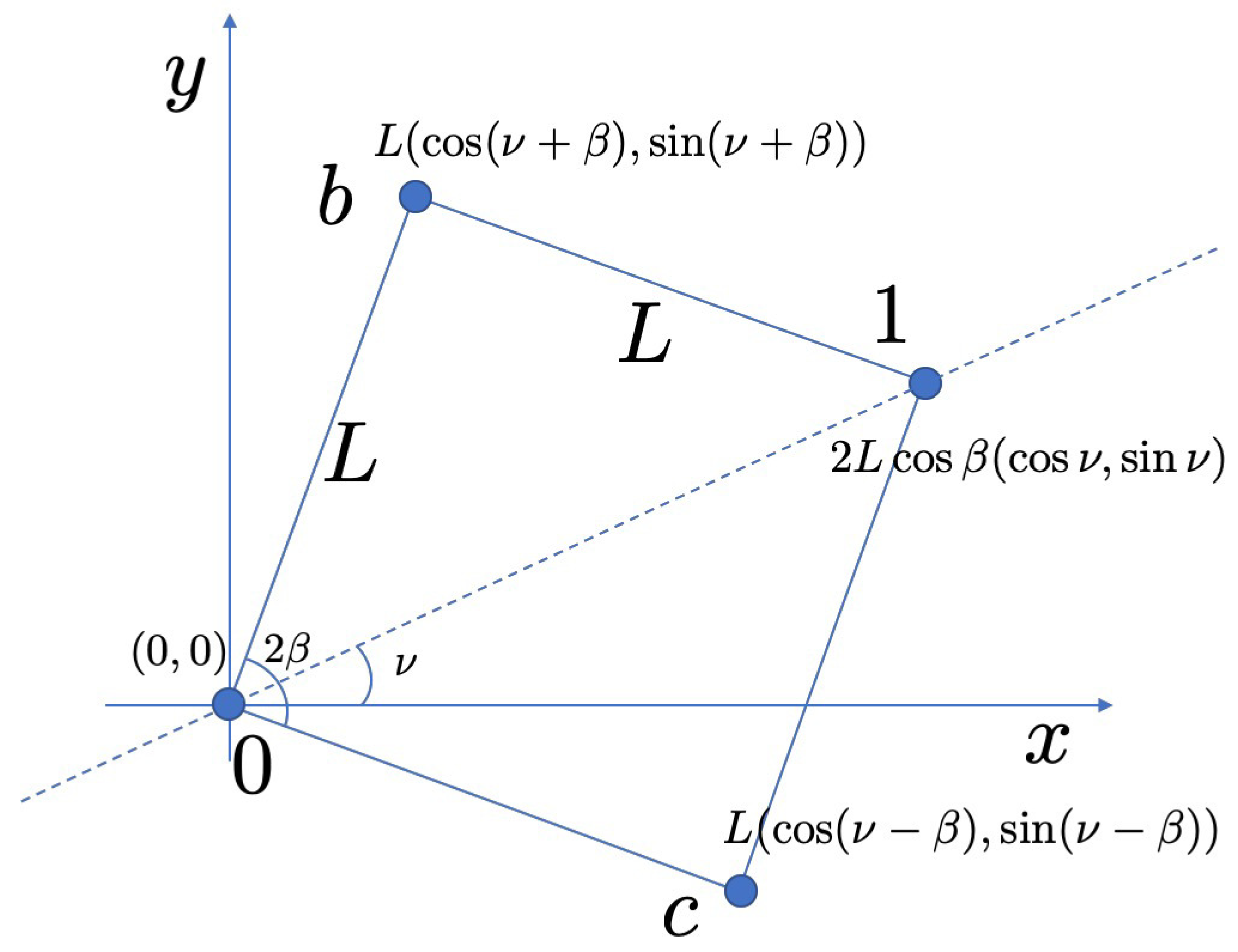 Entropy 21 00828 g002