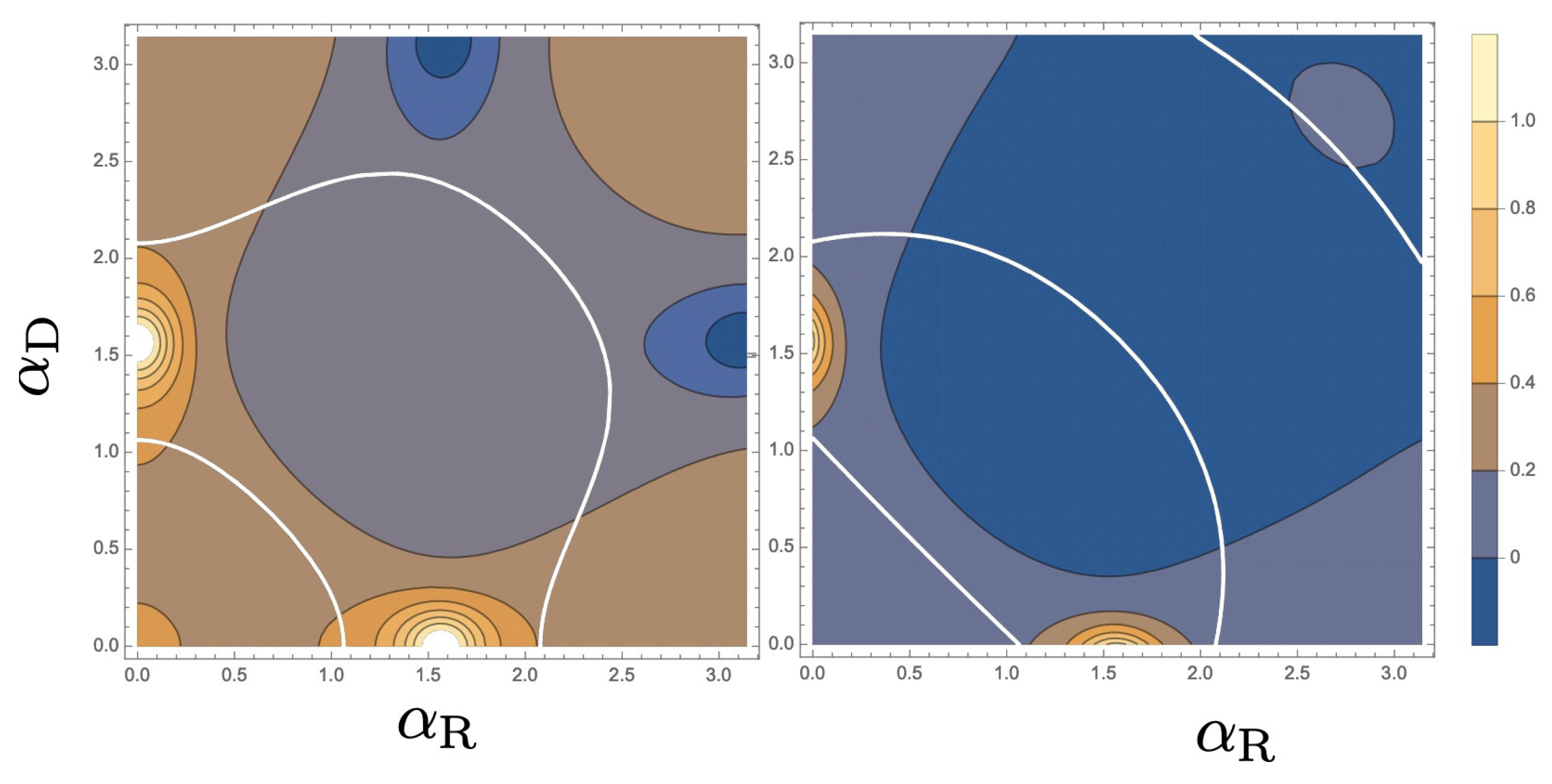 Entropy 21 00828 g003