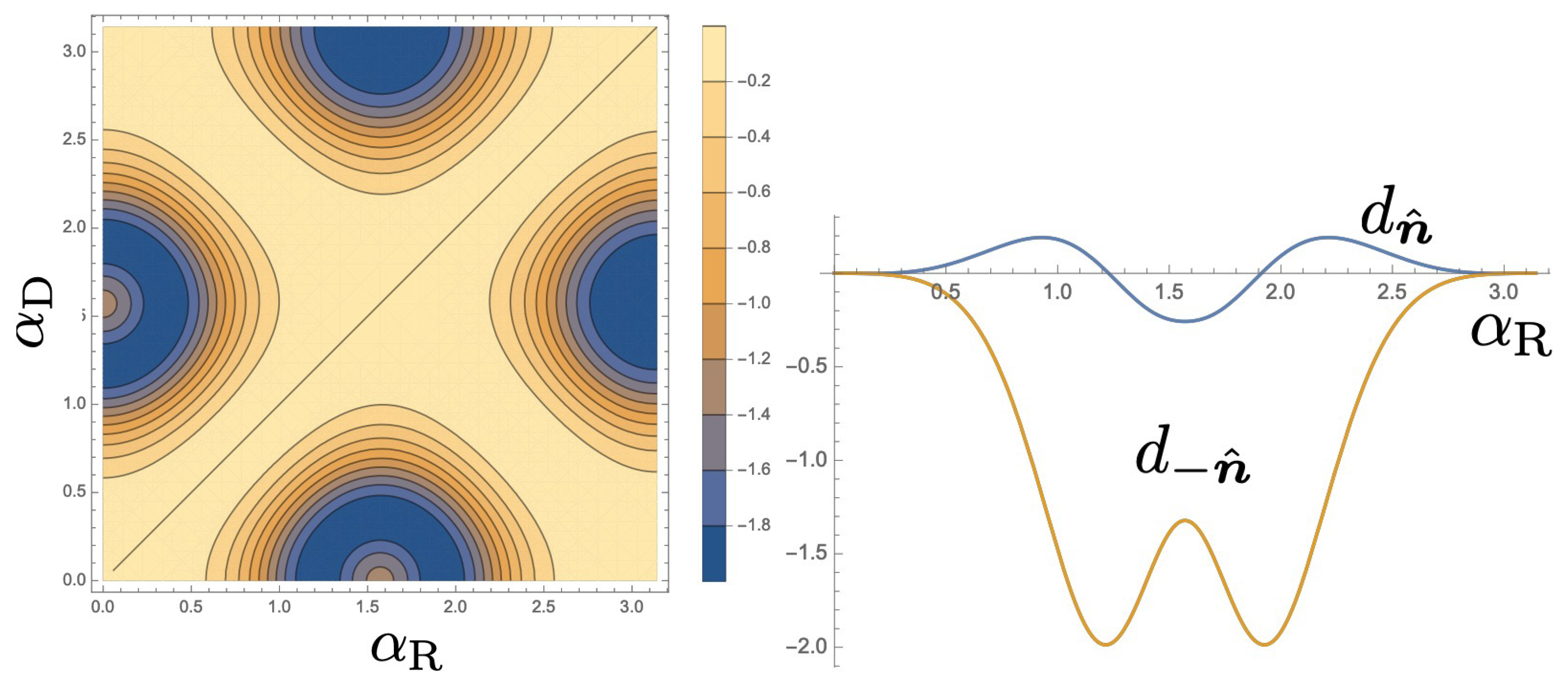 Entropy 21 00828 g004