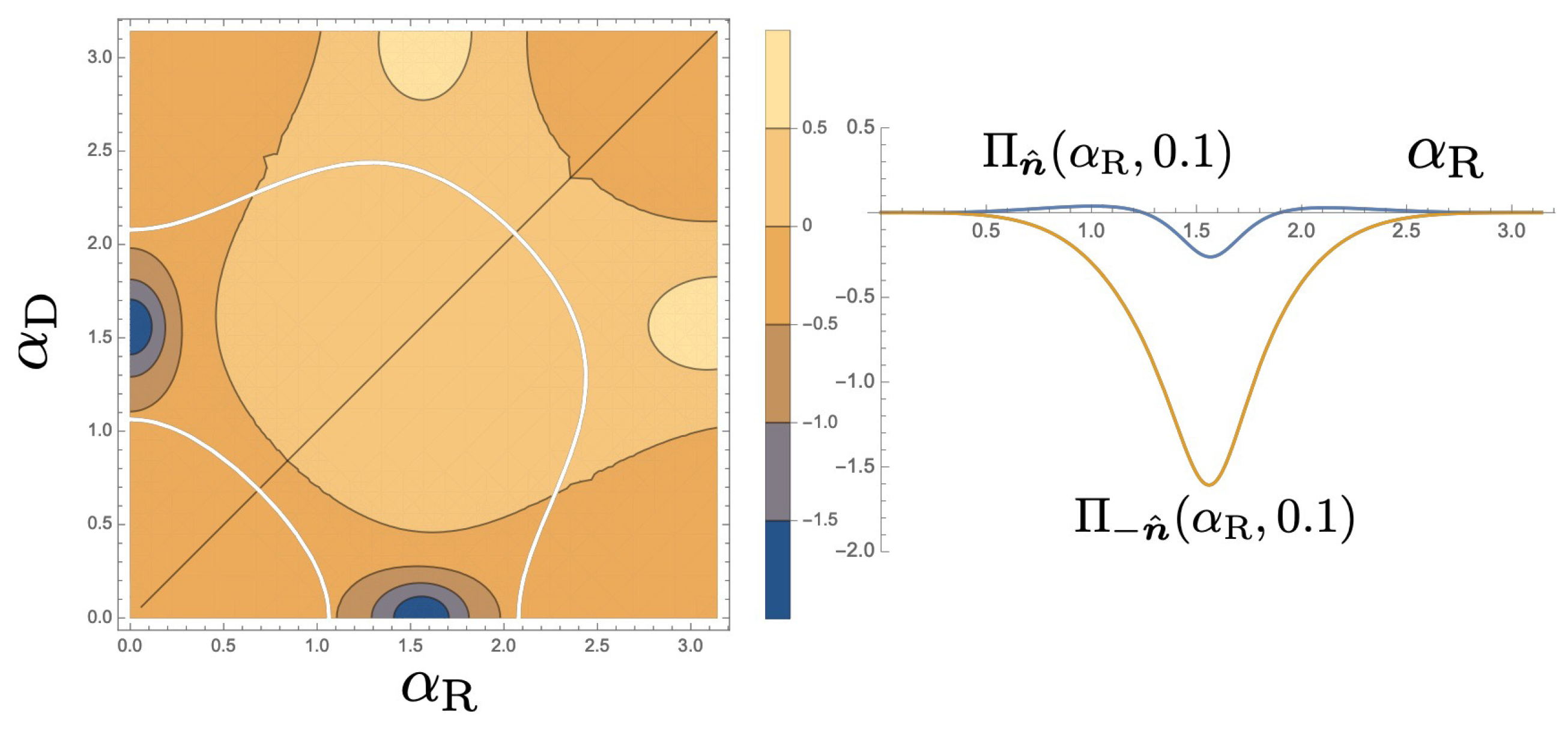 Entropy 21 00828 g006