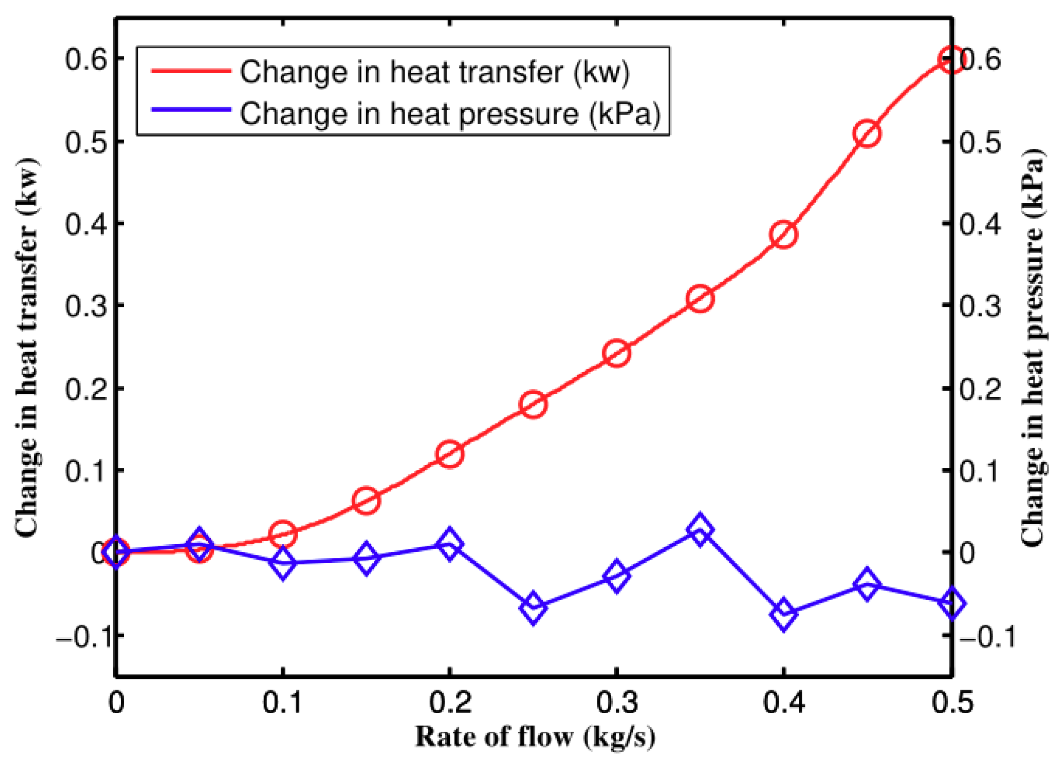 Entropy 21 00829 g001