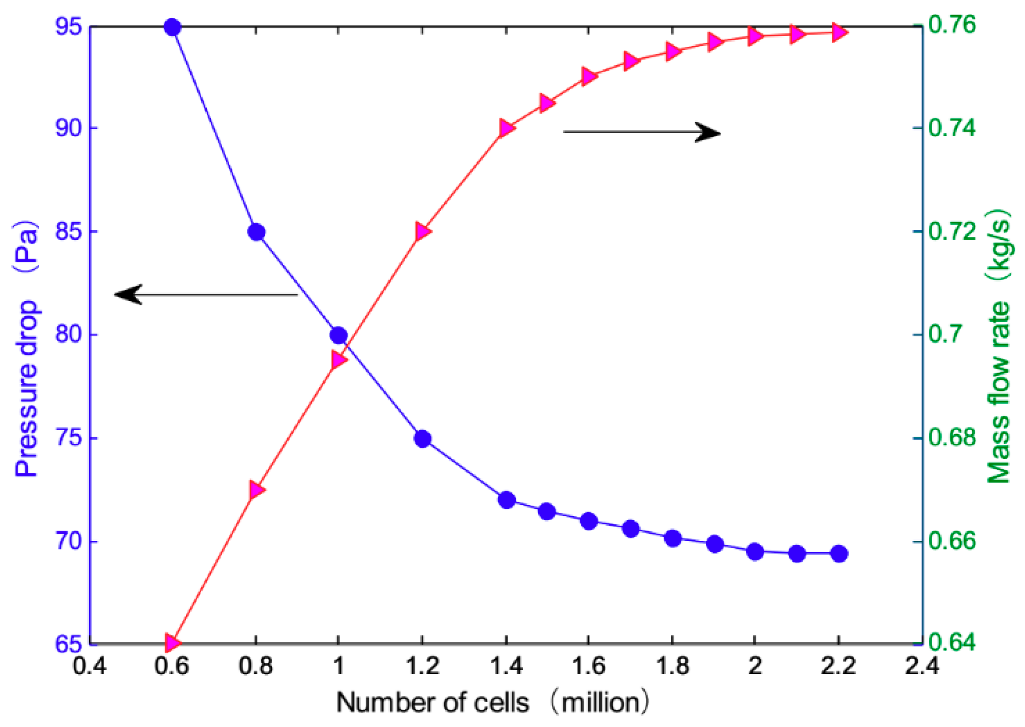 Entropy 21 00829 g003