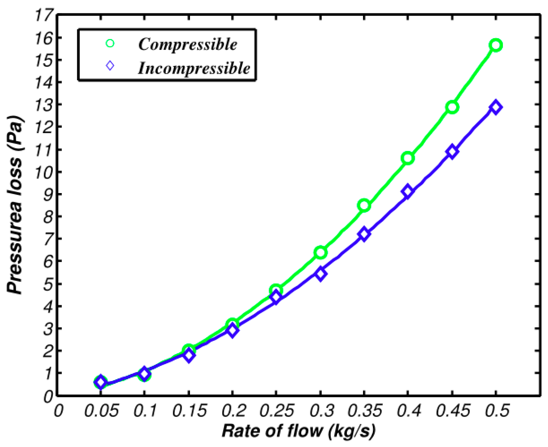 Entropy 21 00829 g009