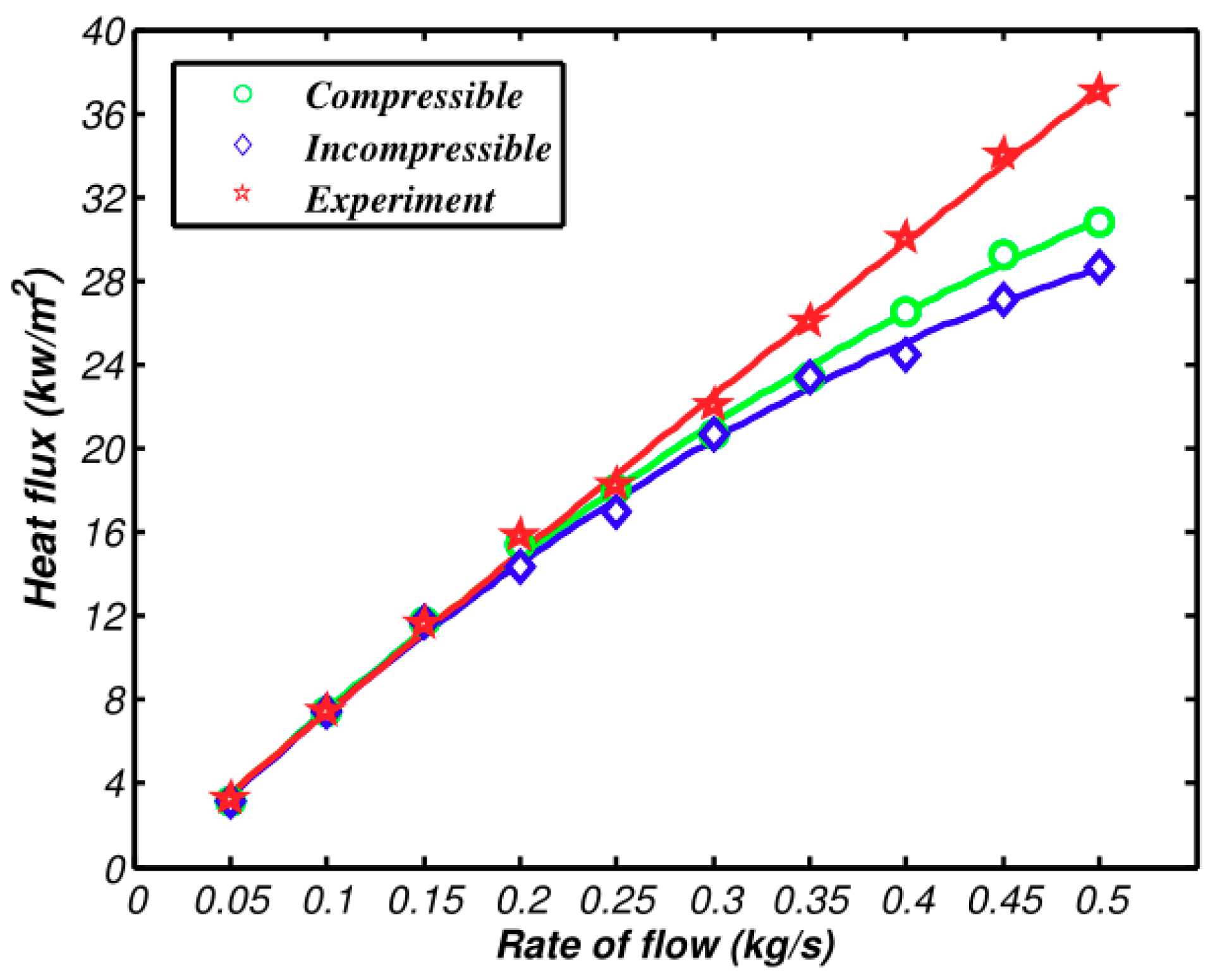 Entropy 21 00829 g010