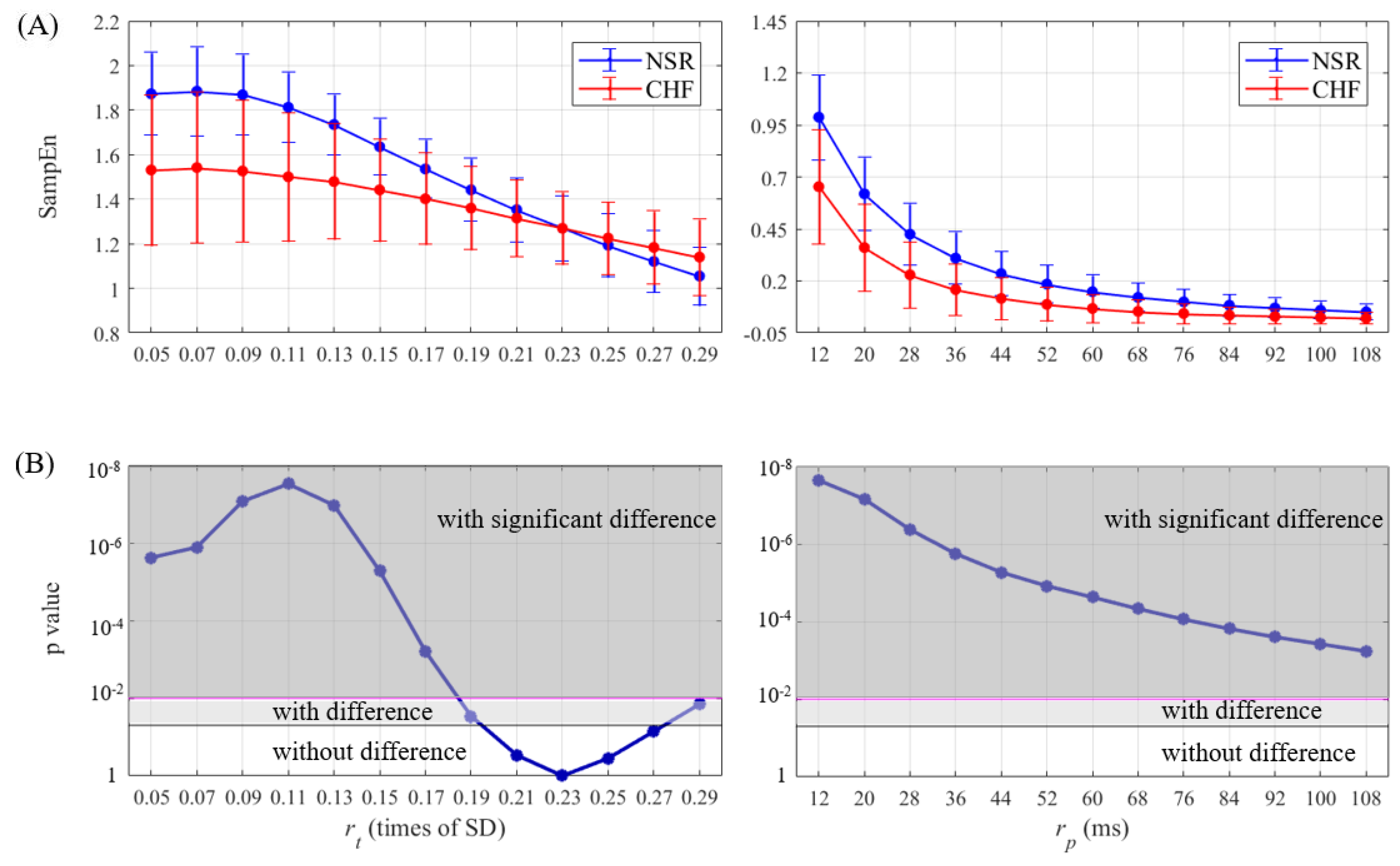 Entropy 21 00830 g008