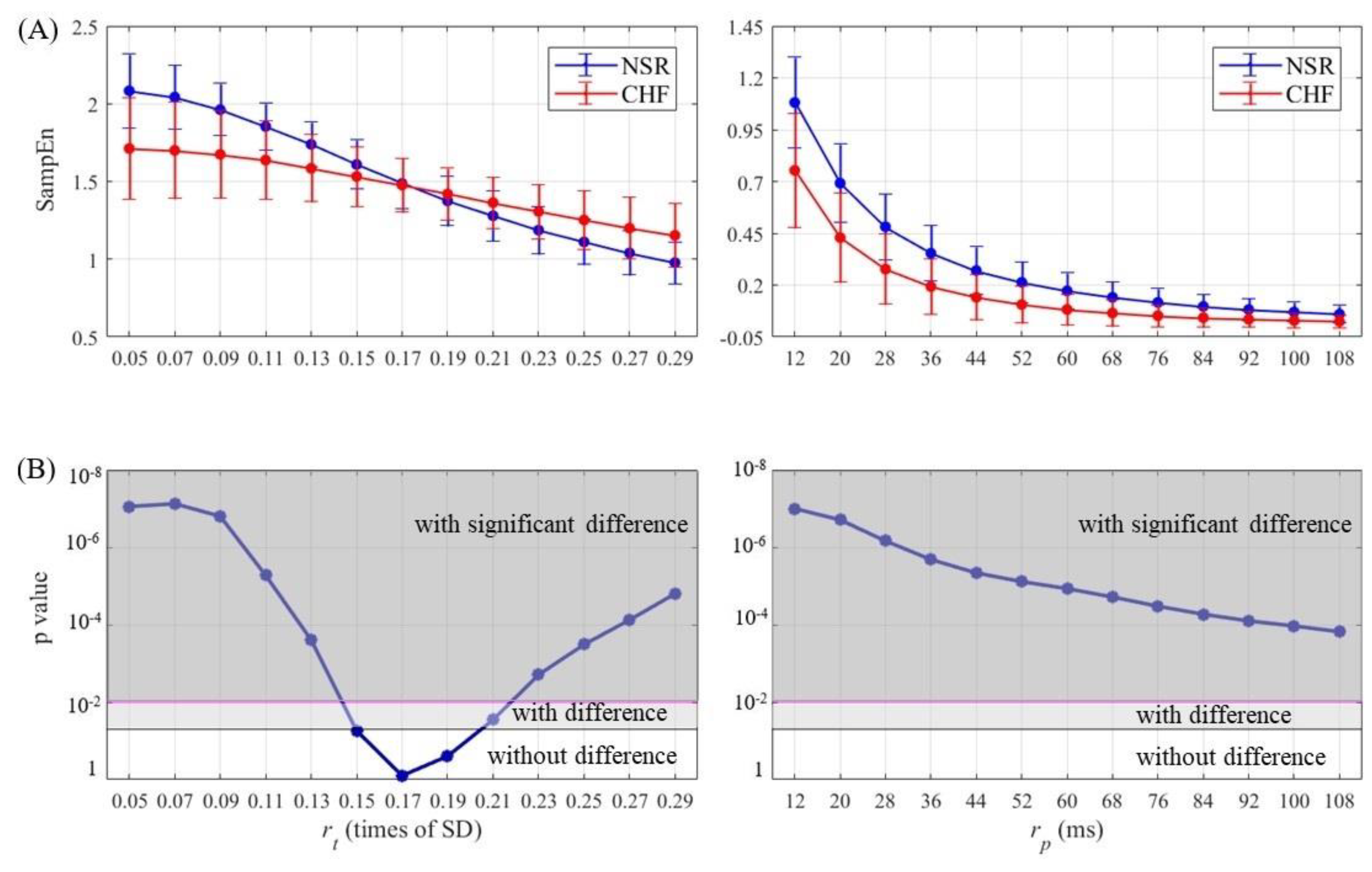 Entropy 21 00830 g009
