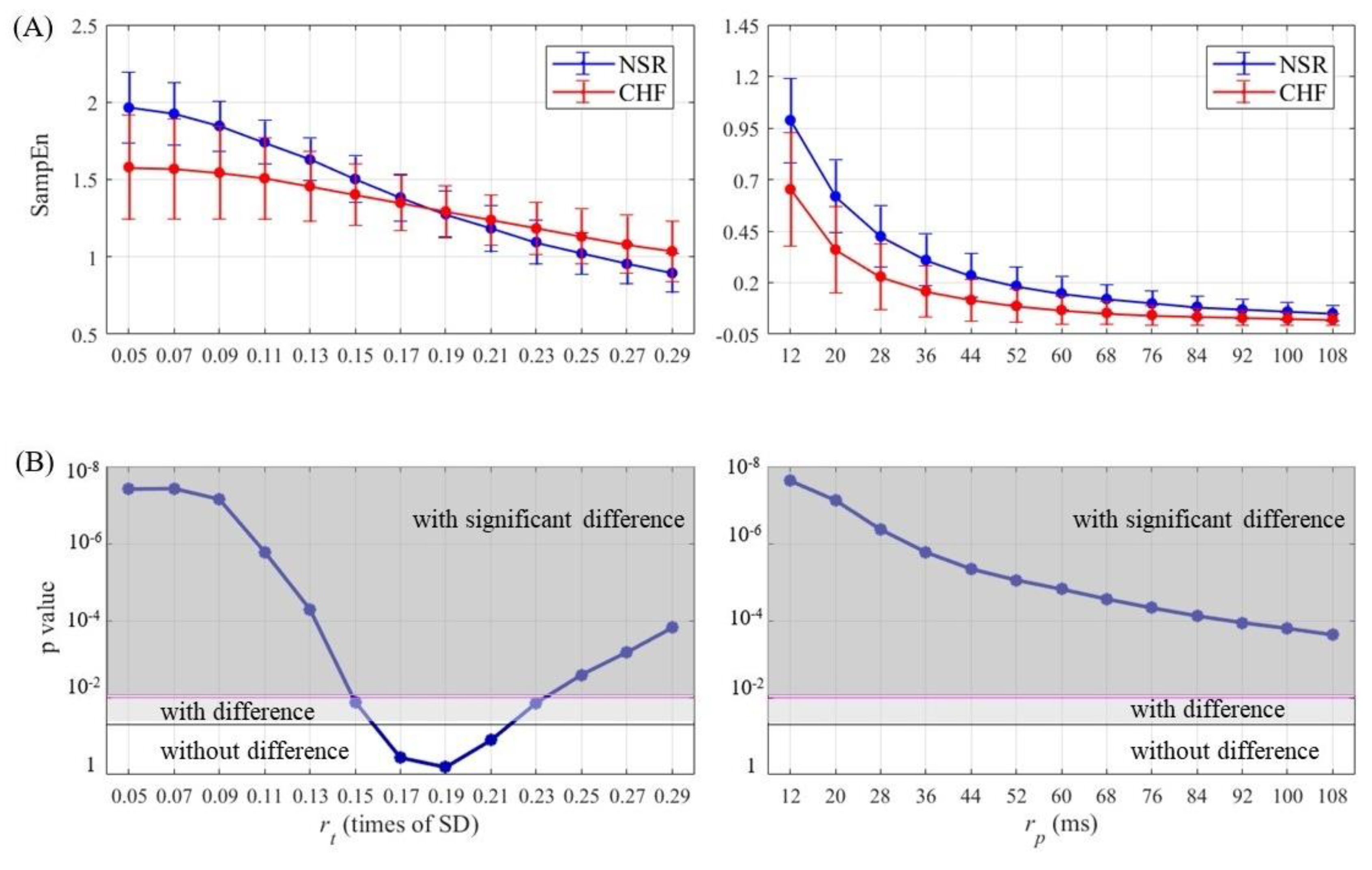 Entropy 21 00830 g010